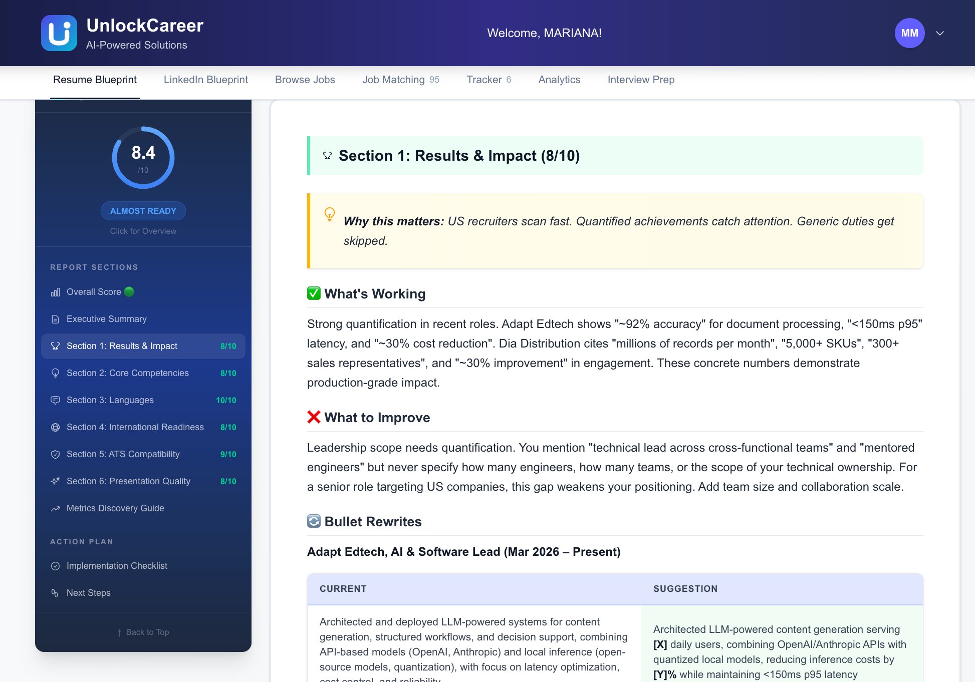 Resume Blueprint: score em 6 dimensões